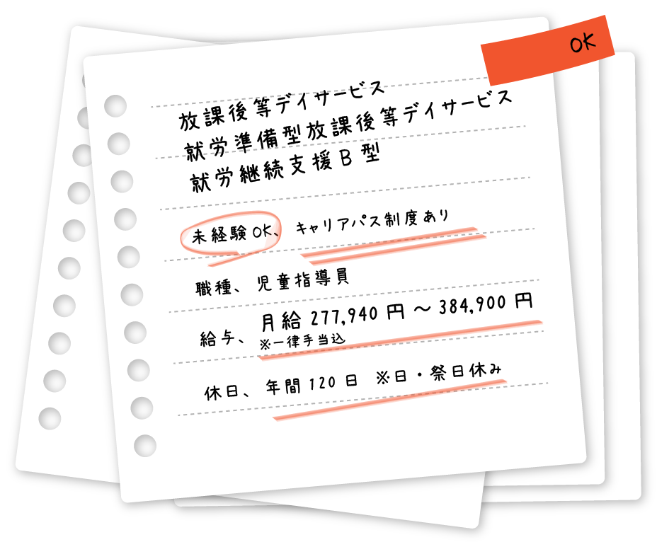 募集要項